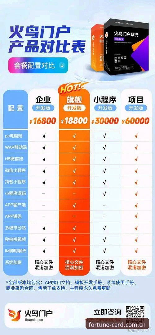 财神棋牌棋牌娱乐对比深度分析：从用户视角看平台差异与选择策略