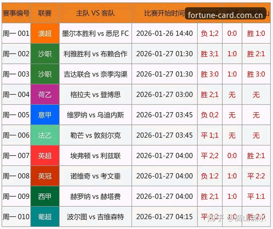 财神棋牌游戏平台 足球明星深夜狂欢事件复盘教程——从财神棋牌平台视角解析球员职业规划与赛事展望